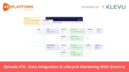 Ecommerce podcast discussing data integration and lifecycle marketing with Smart ESP Ometria